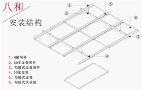 勾搭式镀锌钢板天花吊顶安装-八和建材