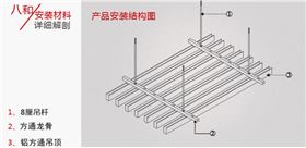 木纹铝方通安装结构