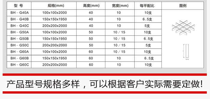 方形铝格栅吊顶