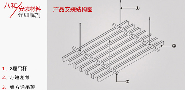 U型铝方通吊顶安装结构