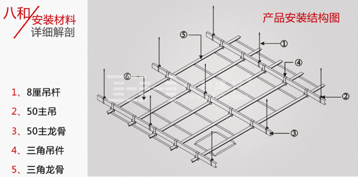 方形铝扣板吊顶安装结构
