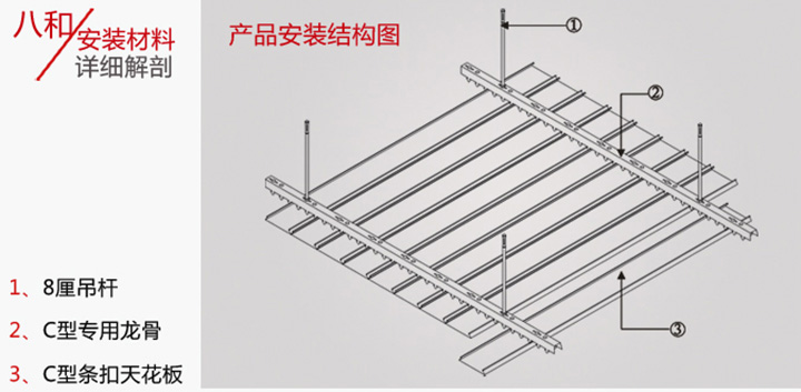 C型条扣天花板安装结构